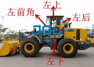 LW500D 550 600FV Loader Front Gear Achterdeur Venster Links En Rechts Voorruit