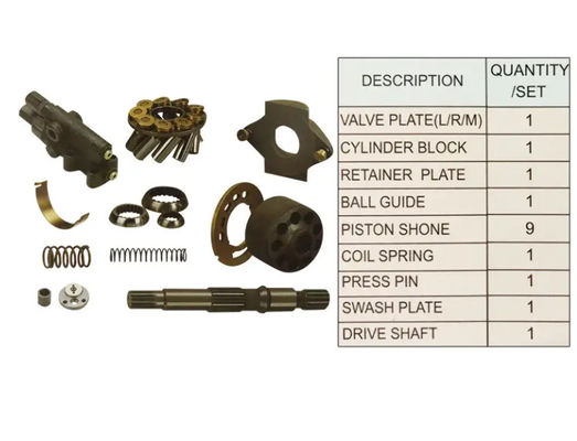 Onderdelen voor hydraulische pompen A10VO17 A10VO21 A10VO23 A10VO28 A10VO40 A10VO43 A10VO45 A10VO71 A10VO100 Onderdelen voor graafmachines