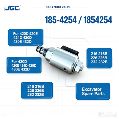 1854254   Hot Sale  Solenoidklep voor Graafmachine Onderdelen 420D 420E 424D 430D 430E 432D 216 216B 226 226B 232 232B