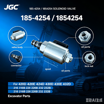 1854254   Hot Sale  Solenoidklep voor Graafmachine Onderdelen 420D 420E 424D 430D 430E 432D 216 216B 226 226B 232 232B